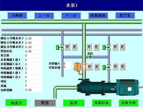 苏州高新区水泵自动控制系统八号