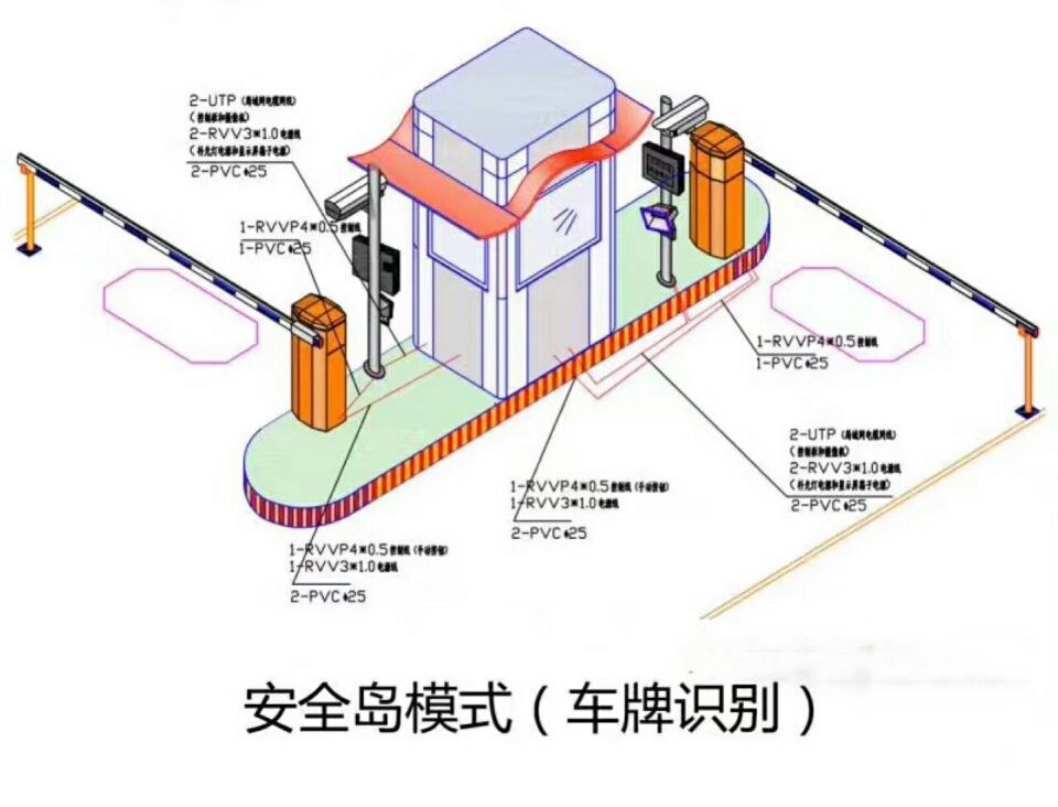 苏州高新区双通道带岗亭车牌识别