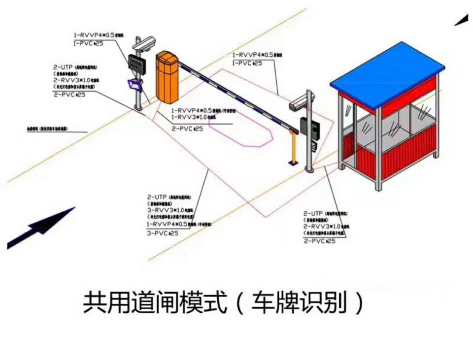 苏州高新区单通道车牌识别系统施工